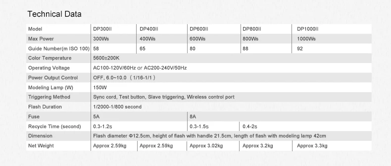 Products_Studio_Flash_DPII_Series_06