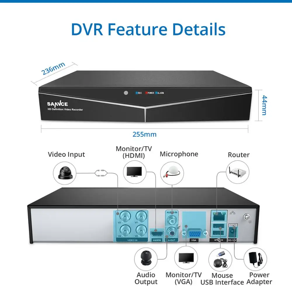 SANNCE 4CH 1080P видео система безопасности 5в1 1080N DVR с 4 шт 1080P Открытый всепогодный CCTV дома видео камеры наблюдения