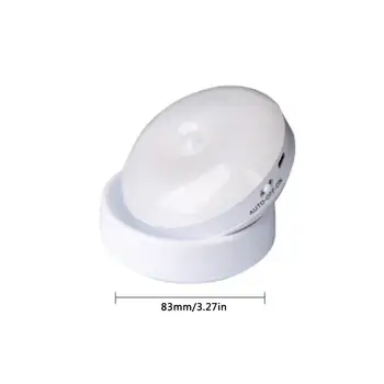 

Creative Corridor Sensor Light Bedside Atmosphere Light Night Light Kitchen Cabinet Lamp Human Body Infrared Sensor Light