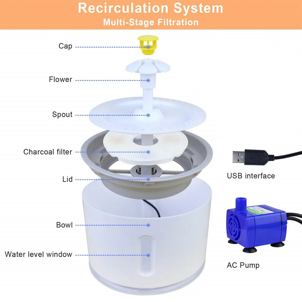 2.4L Pet Waterer Автоматическая циркуляционная кормушка кошка и питьевая вода для собак Светодиодный визуальный автоматический отвод воды