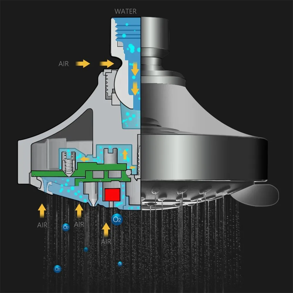 Ручной душ высокого Давление 4 дюйма 5-настройка регулируемый душ ручной распылитель H0820