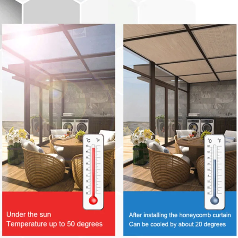 Electric Pattern Cellular Shades, Cordless Honeycomb Blinds, Full Blackout Fabric Window Shades for Skylight