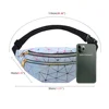 Geestock Holographic Waist Bag for Women Glitter Fanny Pack Waterproof Geometric Belt Bag Fashion Laser Waist Pack Phone Pouch ► Photo 2/6