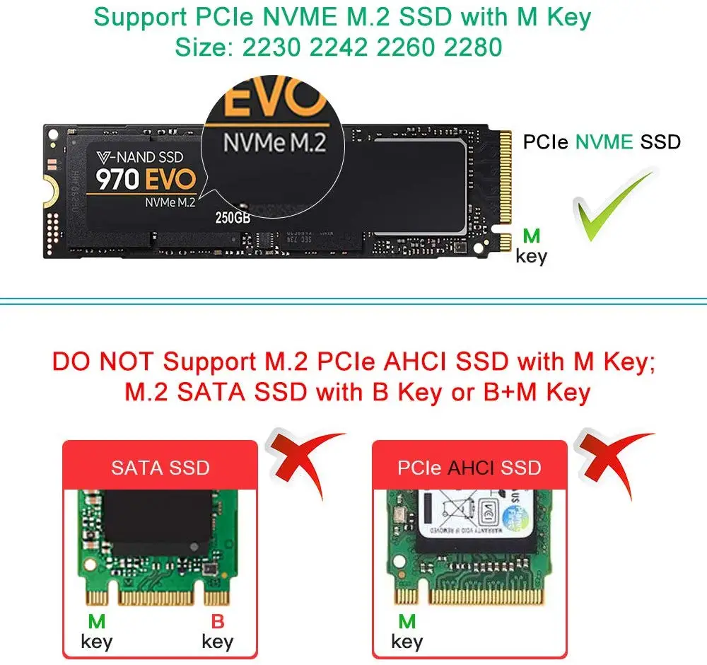 Onvian M.2 NVME к USB адаптер M-Key M.2 NGFF NVME к USB 3,1 кард-ридер 10 Гбит/с M.2 USB адаптер для Windows XP 7 8 10, MAC OS