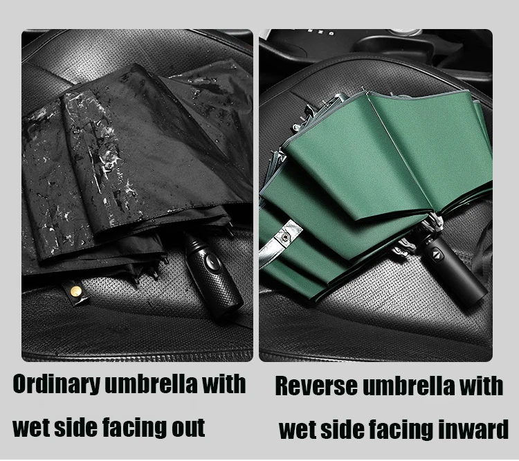 Анти-УФ складной автоматический зонт 10k виниловый непромокаемый ветрозащитный отражающий зонтик от дождя для мужчин и женщин двойное использование