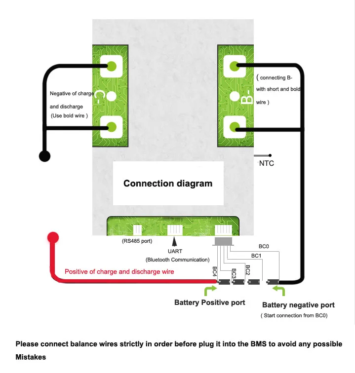 Схема подключения bms 3s. БМС wiring diagram. Smart Battery wiring diagram. BMS wire order connection. Smart BMS wire connection instruction (Bluetooth Part).