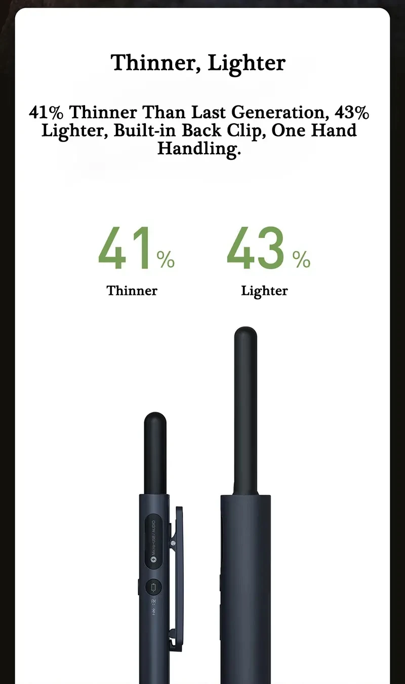 2020 Xiaomi Mijia Smart Walkie Talkie 1S With FM Radio Speaker Smart Phone APP Control Location Share Fast Team Talk Outdoor (2)