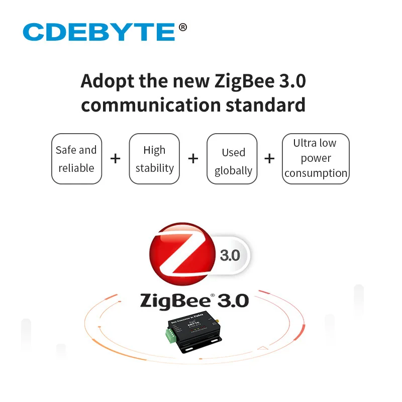E180-DTU(ZG120-485) ZigBee 3,0 Ad Hoc сеть RS485 IoT беспроводной приемопередатчик радиомодем