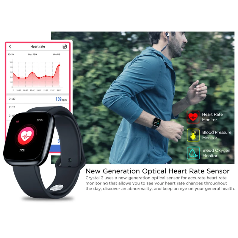 Mr, новинка, Смарт-часы King Zeblaze Crystal 3, IP67, водонепроницаемые, пульсометр, долгий срок службы батареи, ips цветной дисплей, Смарт-часы