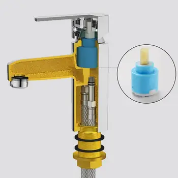 

35mm/40mm Faucet Ceramic Valve Core Quick Opening Faucet Basin Mixing Core Kitchen Ceramic Cold And Accessories Hot Valve M U7O4