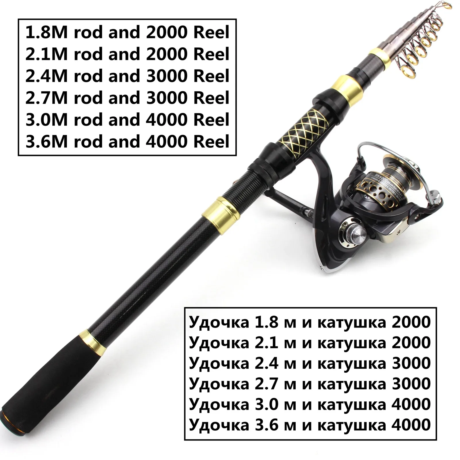 NEW 1.8M-3.6M Rod Reel Combos Surf fishing rod by the sea Carbon telescopic  fishing rod and reel set vara de pesca com molinete - AliExpress