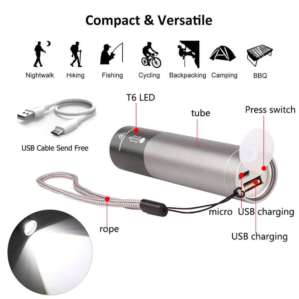 3000 лм USB Перезаряжаемый светодиодный светильник-вспышка с Т6 светодиодный встроенный литиевый аккумулятор водонепроницаемый походный светильник масштабируемый фонарь