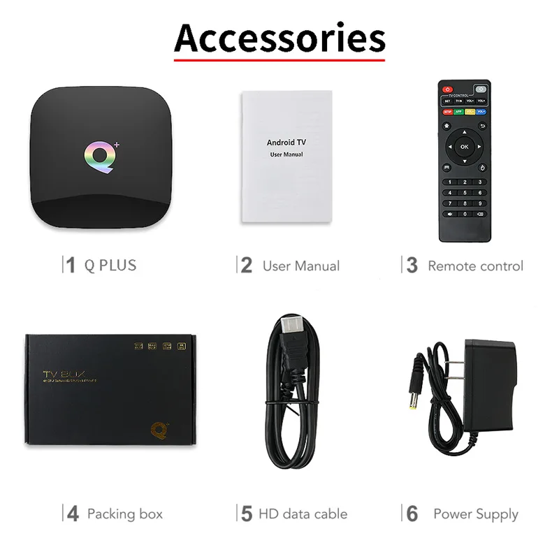 Q Plus Смарт ТВ приставка Android 9,0 ТВ приставка 4 Гб ОЗУ 32 Гб 64 Гб ПЗУ 6K H.265 USB3.0 Netflix Allwinner H6 PK T95Q телеприставка плеер