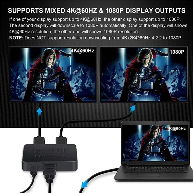 1x2 Switch Splitter HDMI-compatible 4k 60hz 1 in 2 Out for Dual Monitors Full HD 1080P 3D Come with High Speed HDMI Cable 4