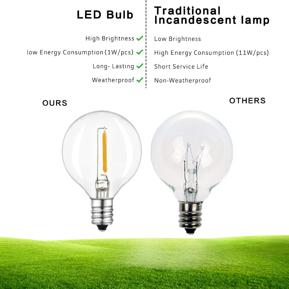 High Quality Luzes e Iluminação