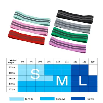 

Exercise Booty Workout Resistance Hip Bands Fitness Rubber Band Female Resistance Circle Men's Yoga Sports Tension Belt hs