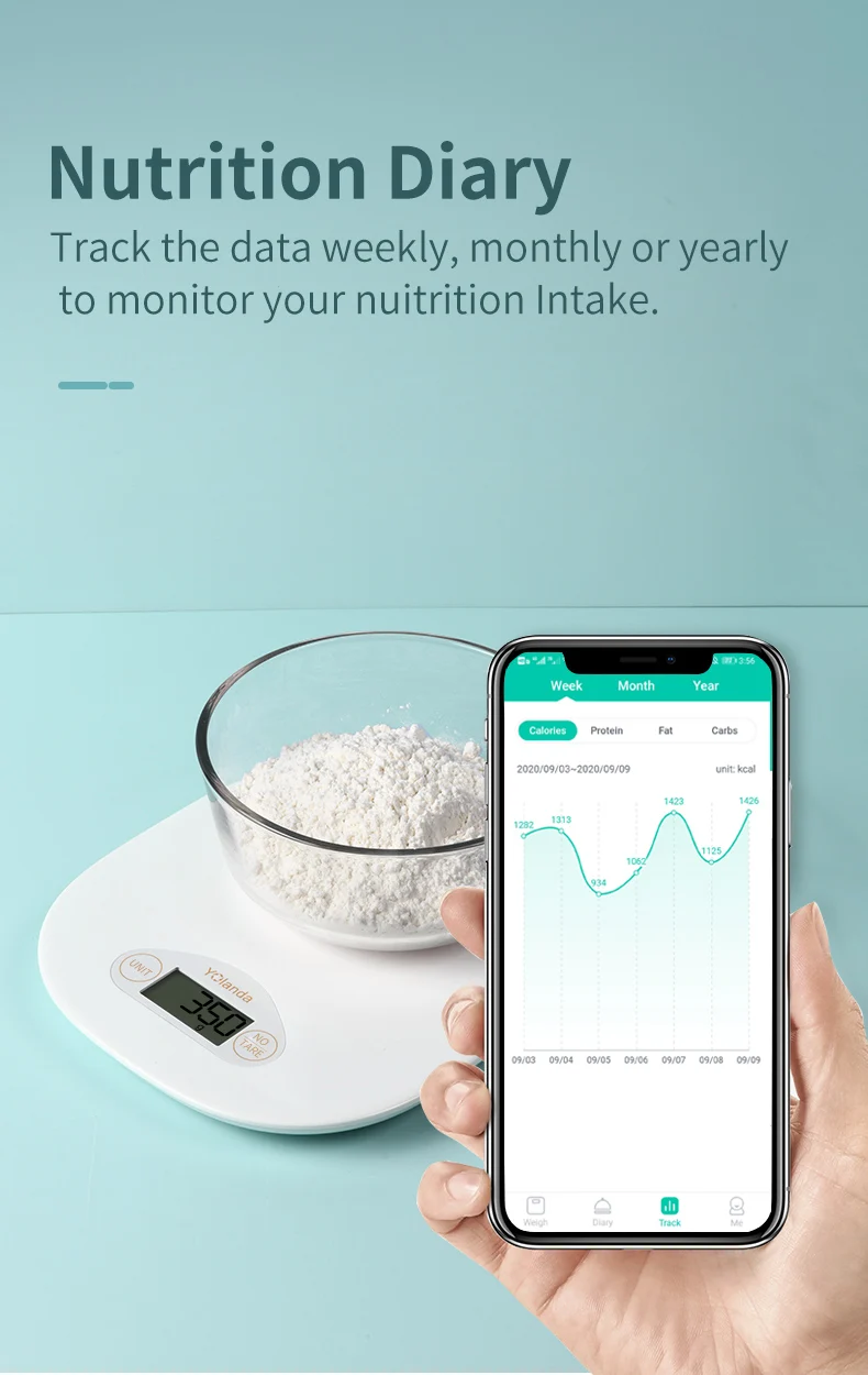 Yolanda 5kg Smart Kitchen Scale Bluetooth APP Electronic Scales Digital Food Weight Balance Measuring Tool Nutrition Analysis