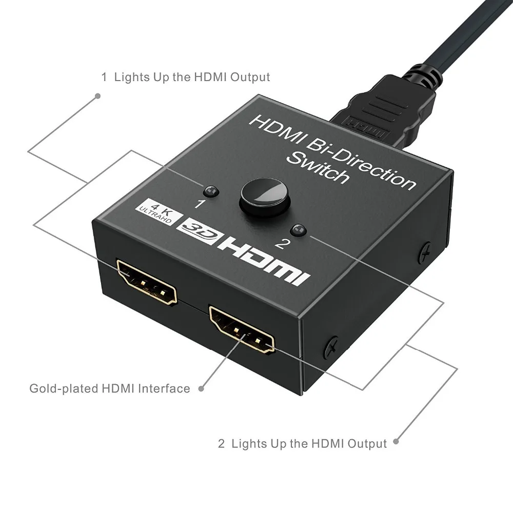 AMKLE HDMI Сплиттер 4K HDMI адаптер 1in-2out или 2in-1out двунаправленный коммутатор для DVD Mac ноутбука ТВ монитор и т. д