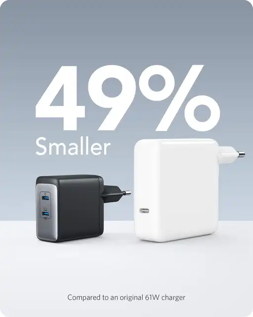 Anker PowerPort III 65W 2-Port USB-C GaN Charger, Compact Power Supply with Fast Charging Power - Hình ảnh 3