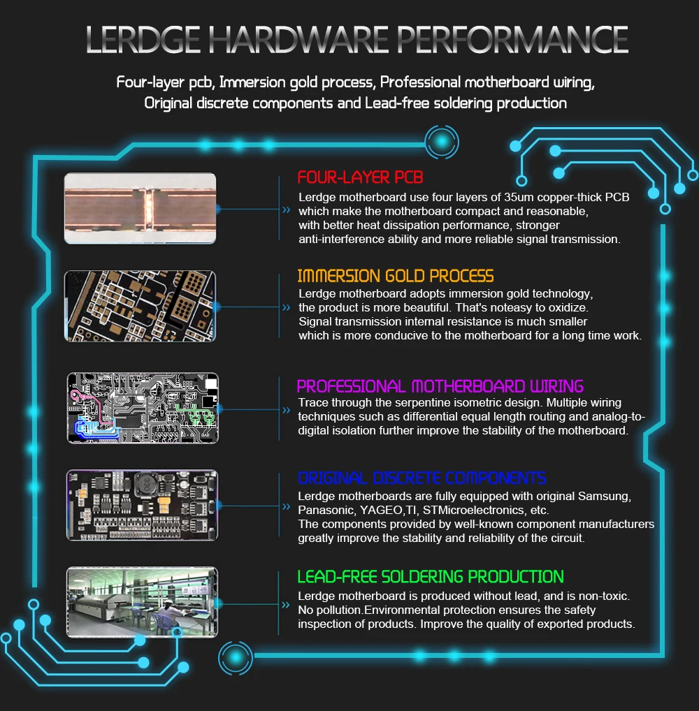 High Quality Computador e Escritório