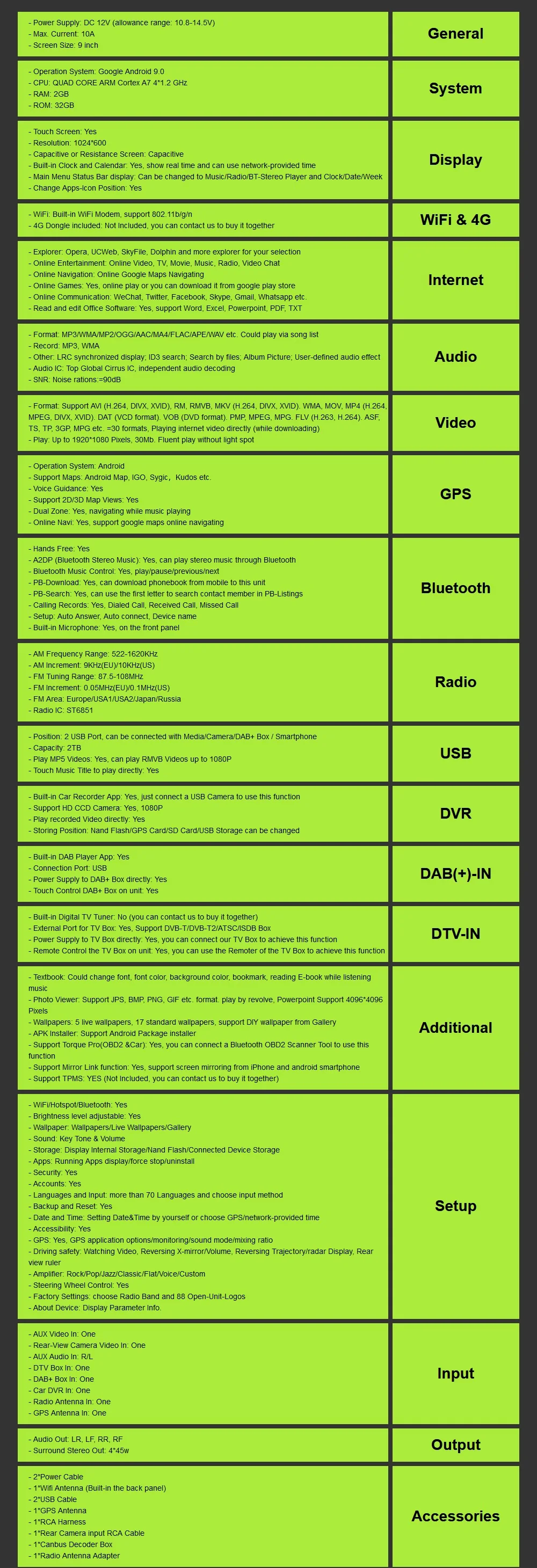 Sale 2G RAM Android9.0 Car Multimedia player GPS For V W/Golf/Tiguan/Skoda/Fabia/Rapid/Seat/Leon/Skoda RDS Steel wheel control Camera 29 Sale 2G RAM Android9.0 Car Multimedia player GPS For V W/Golf/Tiguan/Skoda/Fabia/Rapid/Seat/Leon/Skoda RDS Steel wheel control Camera 29