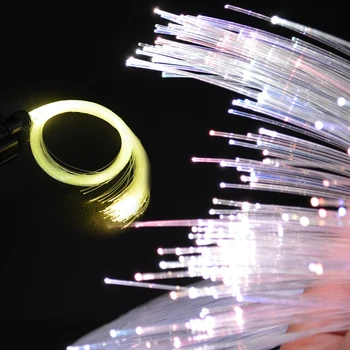 

Led Optical Fiber Light Emitting Cable Ceiling DIY Wire End Glow Transparent Decorative Clear Replacement PMMA Plastic