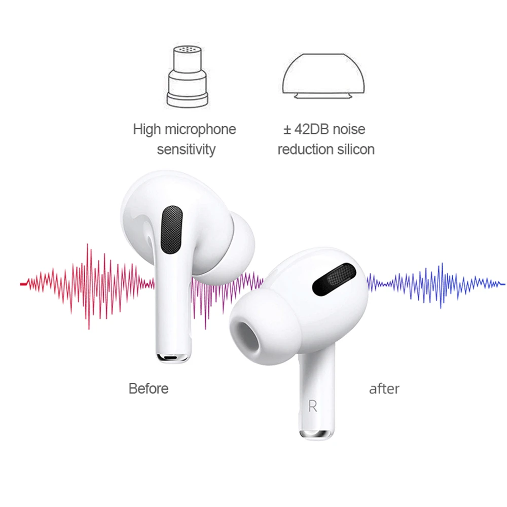 Air pro TWS Bluetooth беспроводные наушники AP Pro AirPods Pro стерео наушники с микрофоном Pop Up 8D Hifi стерео сенсорный ключ Спортивная гарнитура