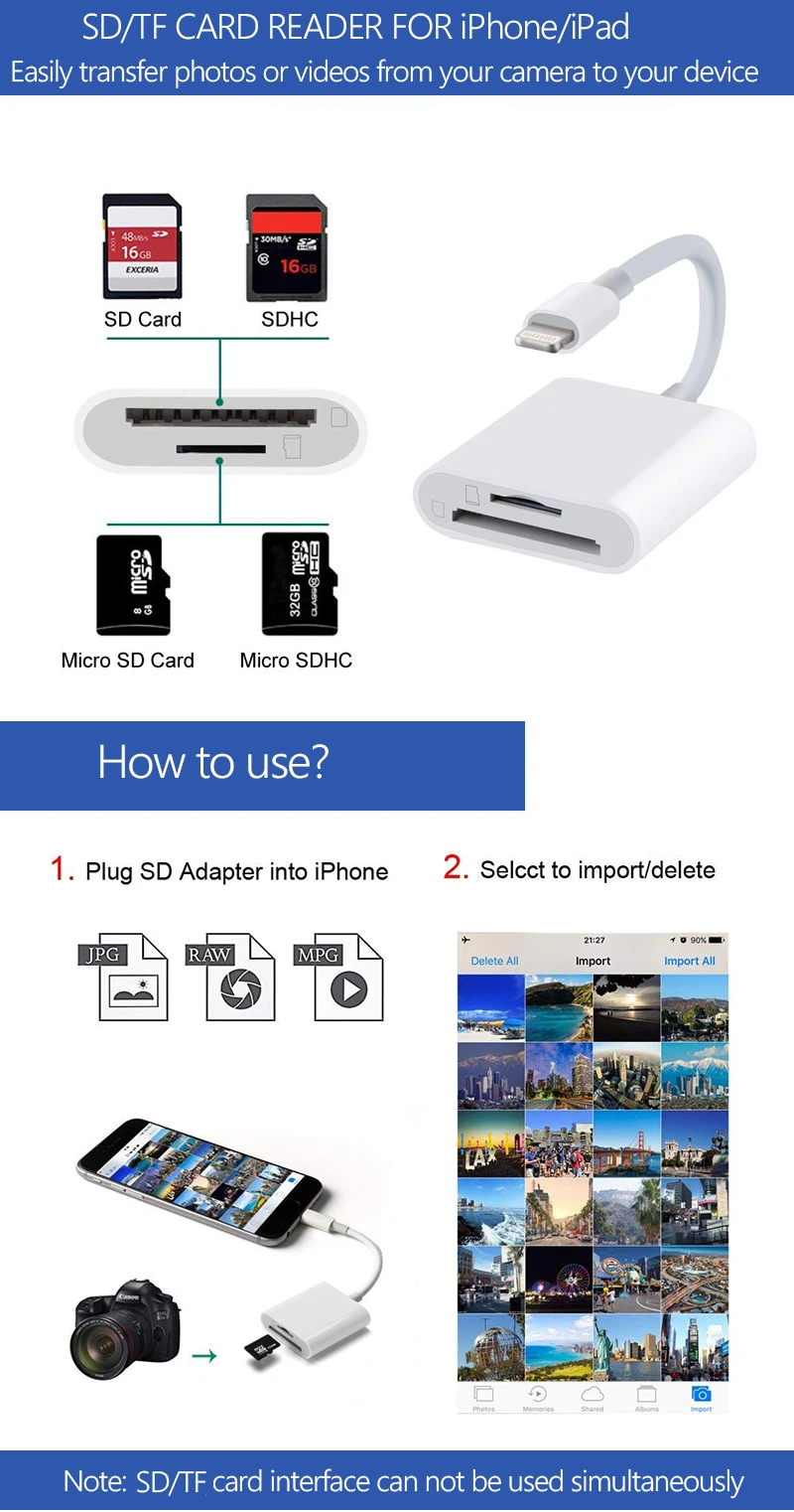 SLR Micro USB SD кард-ридер TF карта адаптер камеры для iPhone iPad OTG конверсионный комплект кабель системы освещения телефона