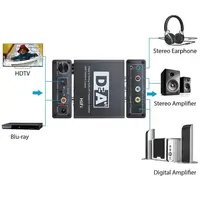 ממ גק כדי קואקסיאלי SPDIF כדי קואקסיאלי / SPDIF Toslink אופטי RCA R / L אודיו 3.5 מ"מ ג