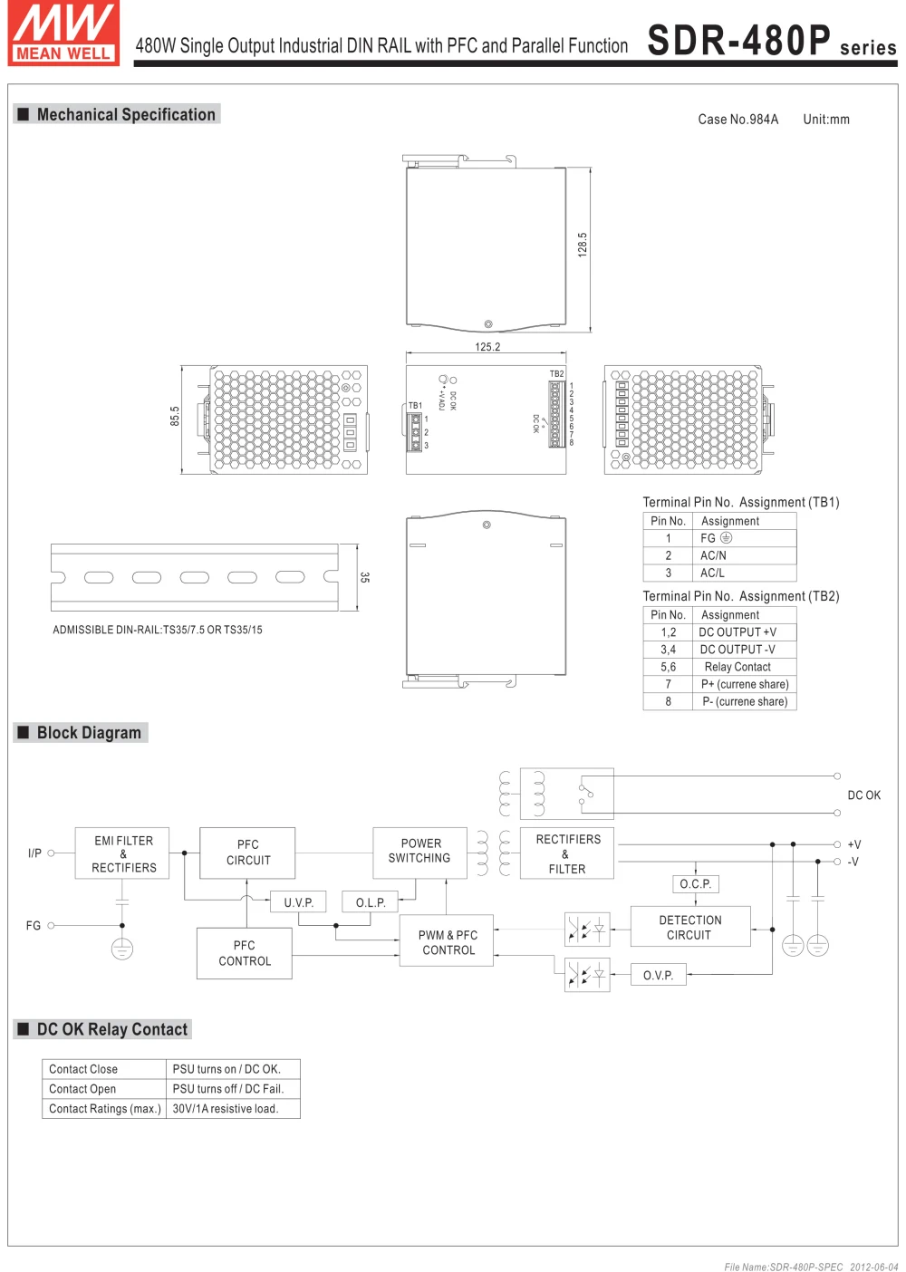 SDR-480P 2