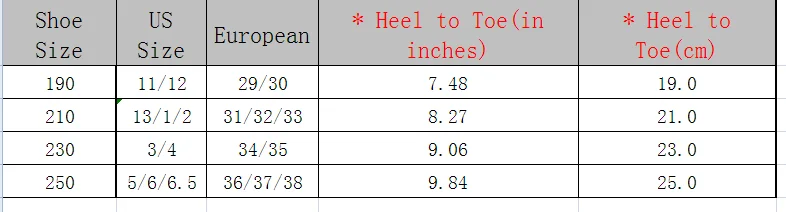 LDL2015-1尺码表-下载更新