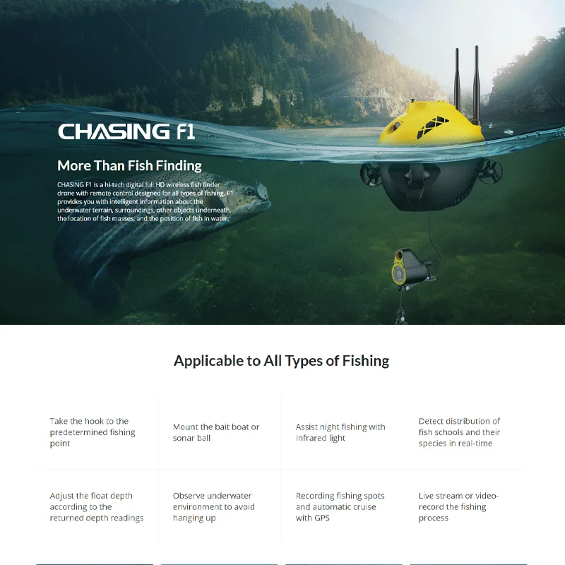 Chasing f1 drone Clearance