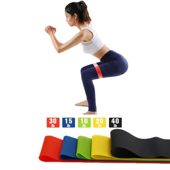 

Resistance Bands Expander Rubber Band Stretch Training Physical Therapy Workout Elastic Band Pull Rope and Gliding Discs Slider