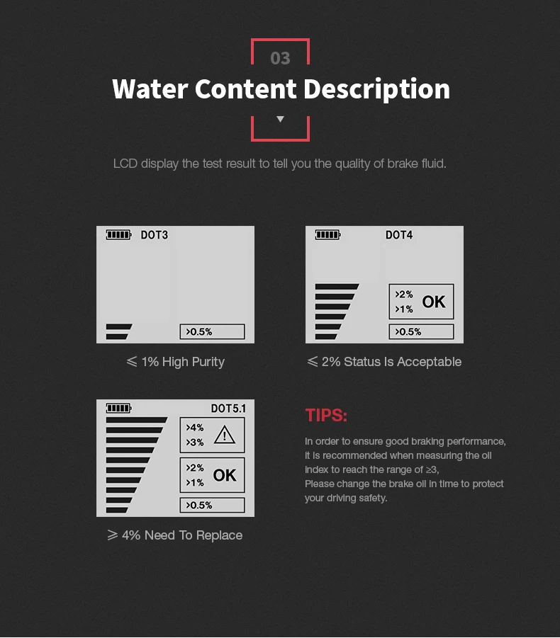 Brake-fluid-tester-BF200_07