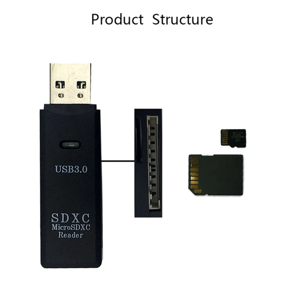 Maikou USB 3,0 считыватель карт памяти с 2 слотами 5 Гбит/с Супер Скоростной кардридер с крышкой для SDXC SD TF Micro SD карты