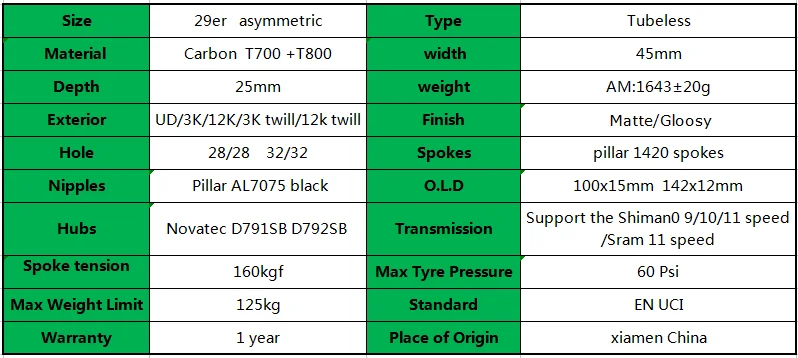 Clearance Go-zone 29er mtb carbon wheelset asymmetric 45x25mm tubeless bike carbon disc wheel novatec D791SB D792SB 100x15 142x12 カーボンホイール 0