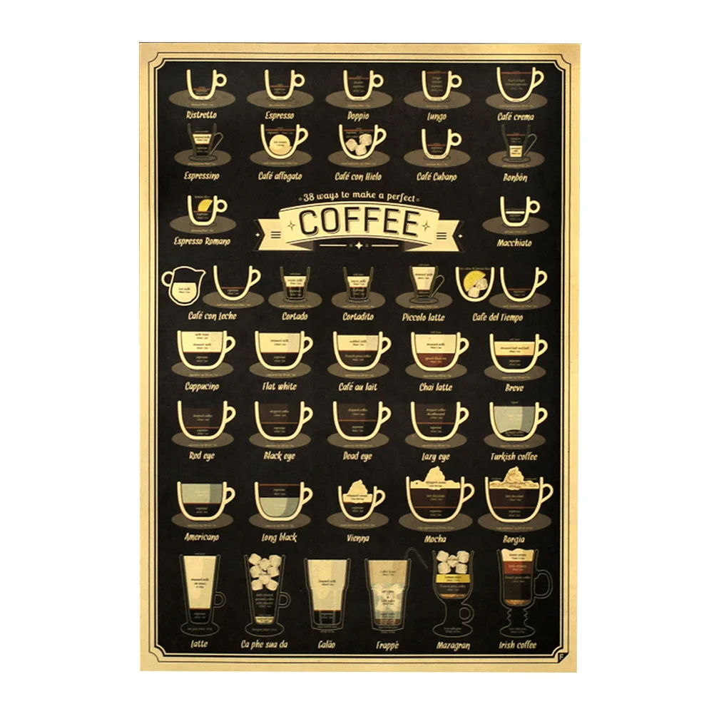 

Coffee Cup Bars Wall Sticker Retro Kitchen Drawing Adornment Vintage Stickers for Coffee Shop Wall Sticker Poster 51X35.5cm
