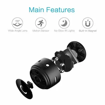 

Wide Security Camera Angle Lens Mini Camera Wireless WiFi HD 1080P Home