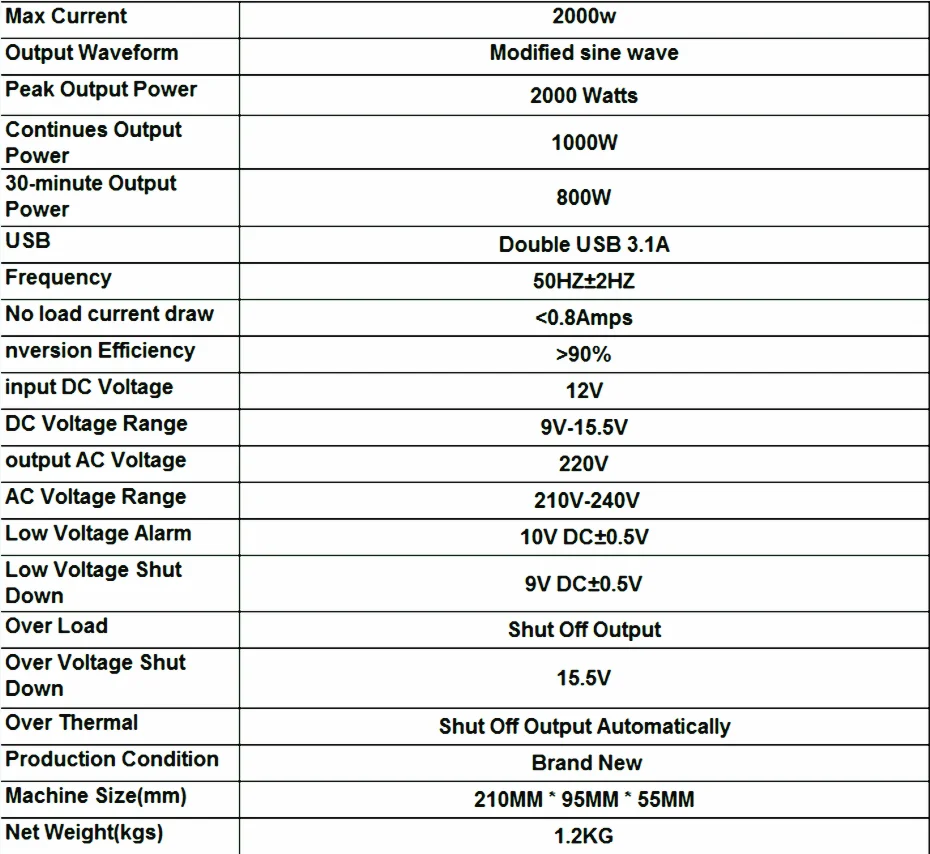 Модифицированный синусоидальный двойной USB 2000 Вт DC 12 В в AC 220 В портативный автомобильный инвертор зарядное устройство DC 12 В AC 220 адаптер конвертер