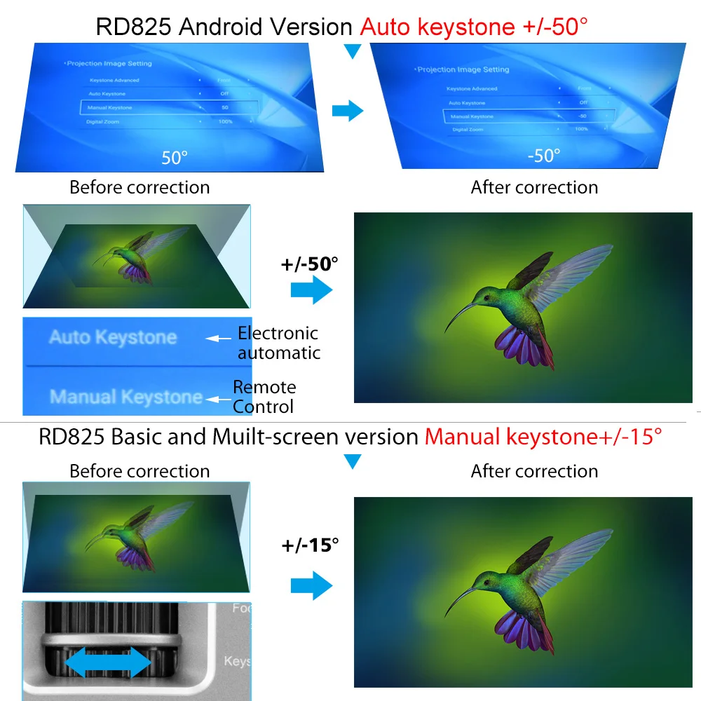 Мини проектор Rigal RD825 естественное разрешение 1280 x 720P LED WiFi 3D Android 6 0 поддержка HD 1080P