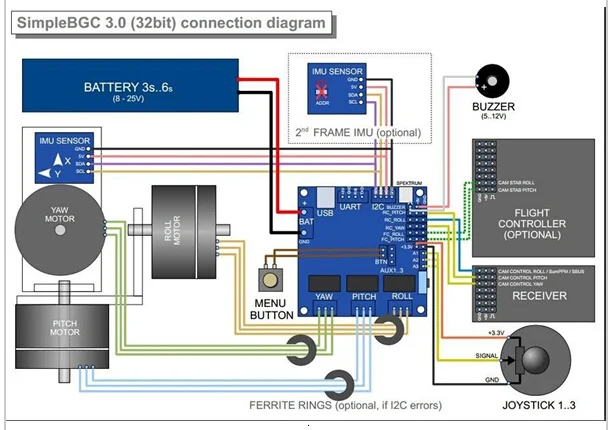 Universal-Bluetooth-Wireless-simplebgc-for-alexmos-basecam-simple-BGC-32-bit-gimbal-controller (2)