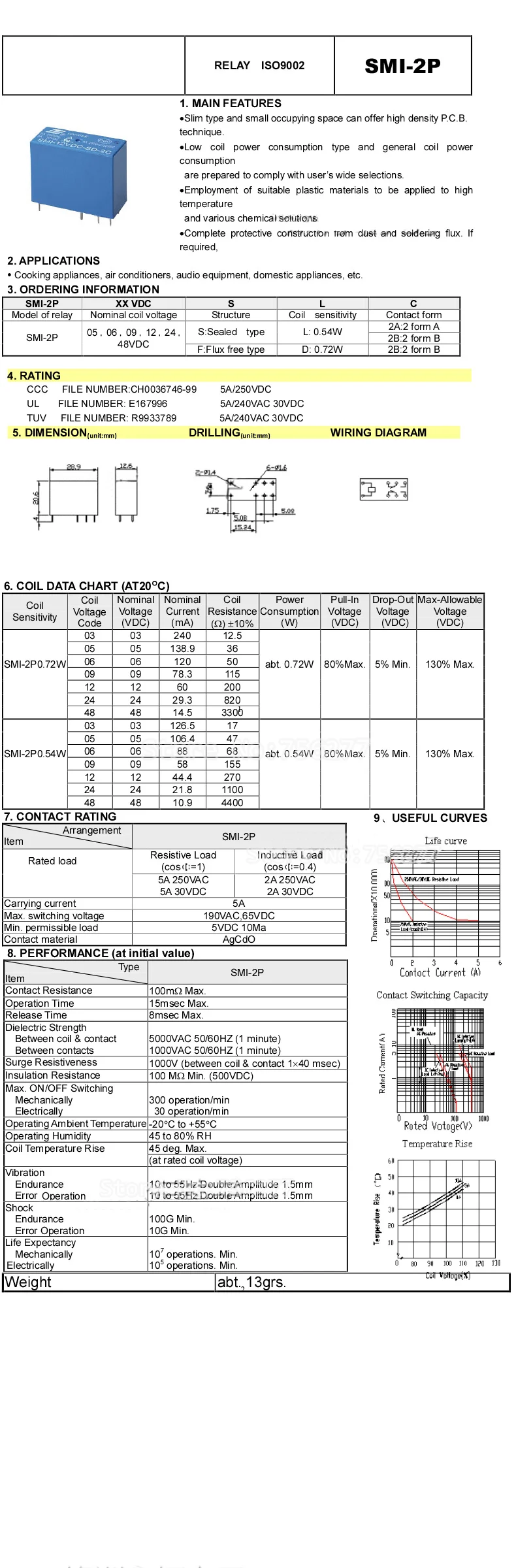 TB23lUSXp5N.eBjSZFGXXX50VXa_!!2633382936