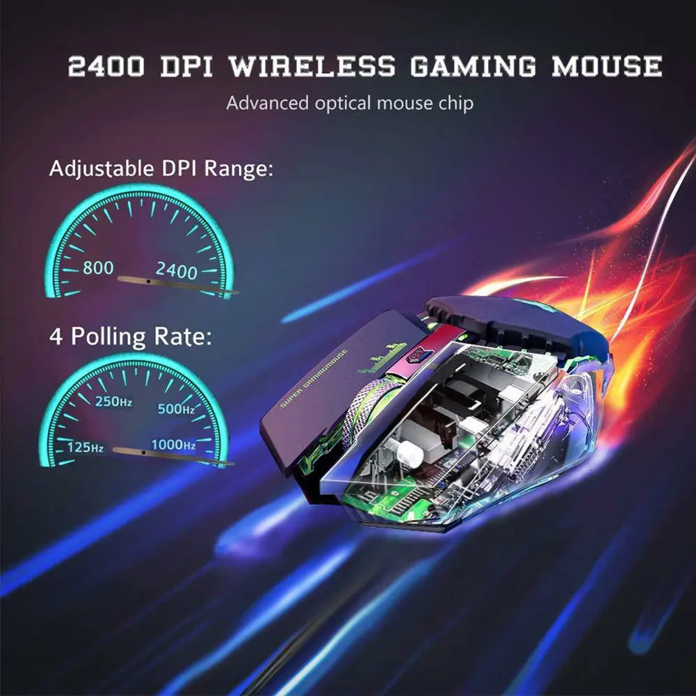 1600 DPI USB Optical Wireless Mouse Computer Gaming Mouse Mice 2.4G Receiver Super Slim Mouse For PC Laptop Desktop