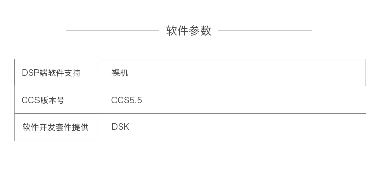 TL5509-EVM TMS320VC5509A макетная плата C55x DSP оценочная плата низкое энергопотребление