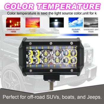 

Replacement LED Work Light 84W Headlights For Jeep Excavators Off-road