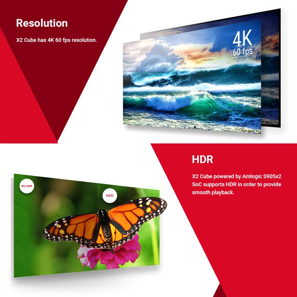 Docooler X2 cube Smart tv BOX Android 9,0 tv Box UHD 4K медиаплеер Amlogic S905X2 2GB 16GB 2,4G 5G WiFi 1000M LAN телеприставка