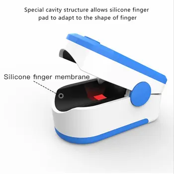 

Finger clip pulse oximeter Plastic OLED display Digital Oxygen Meter Clip Monitoring blood oxygen saturation dropshipping