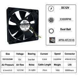 Ventilador de refrigeración PWM de 120mm para PC, 4 pines, 120x120x25mm, rodamiento de bolas Dual de 12V, 3300RPM, 0.50A, enfriador inversor de servidor de alta velocidad
