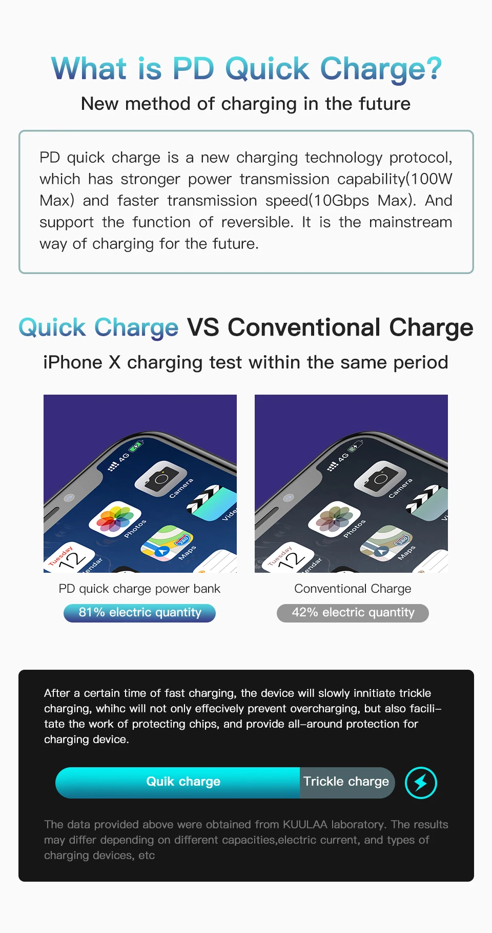 FERISING 5A VOOC Super Fast Charger 10000mah Power Bank USB Type C External Battery PD QC 3.0 Powerbank for Oneplus 6T 7 8 9 10 26 H863906b2173049febae81cf1bc1273f58