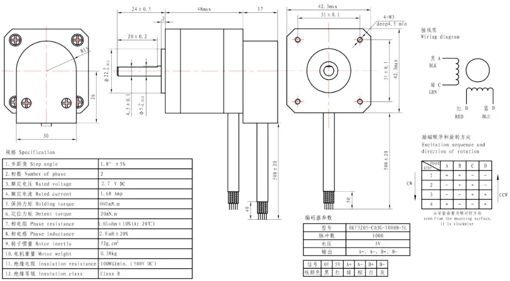 8977607684_1317104038